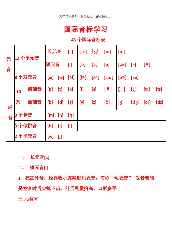 48个国际音标表(打印版)已整理(同名5737)