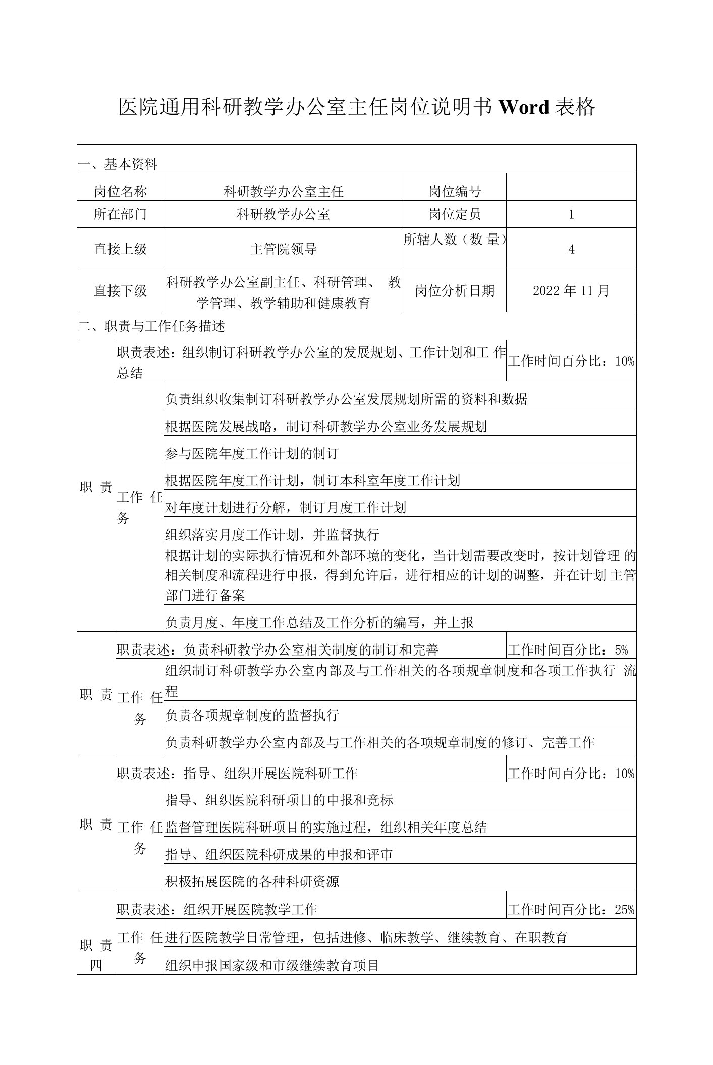 医院通用科研教学办公室主任岗位说明书Word表格