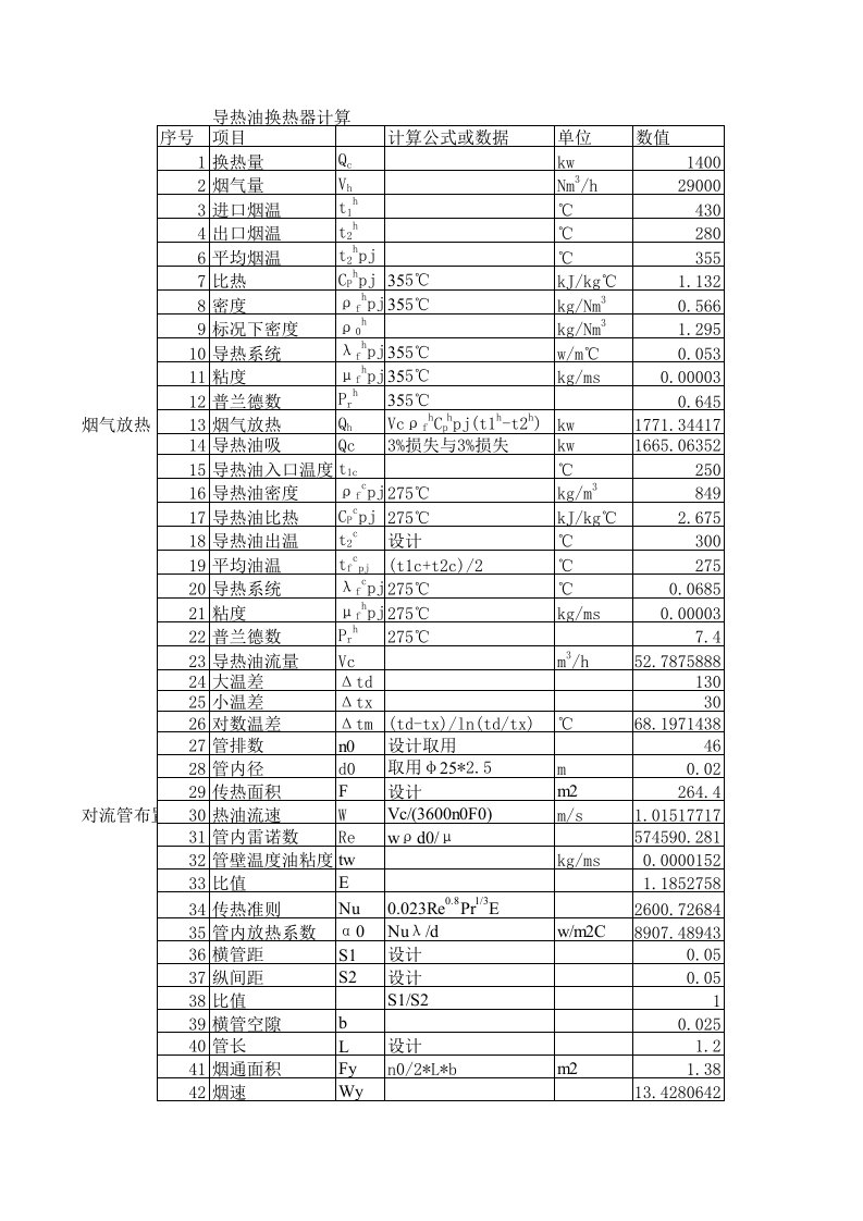 导热油换热器计算