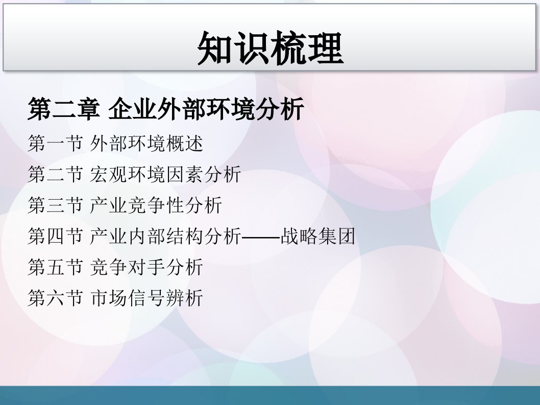 第二篇战略分析企业外部环境分析