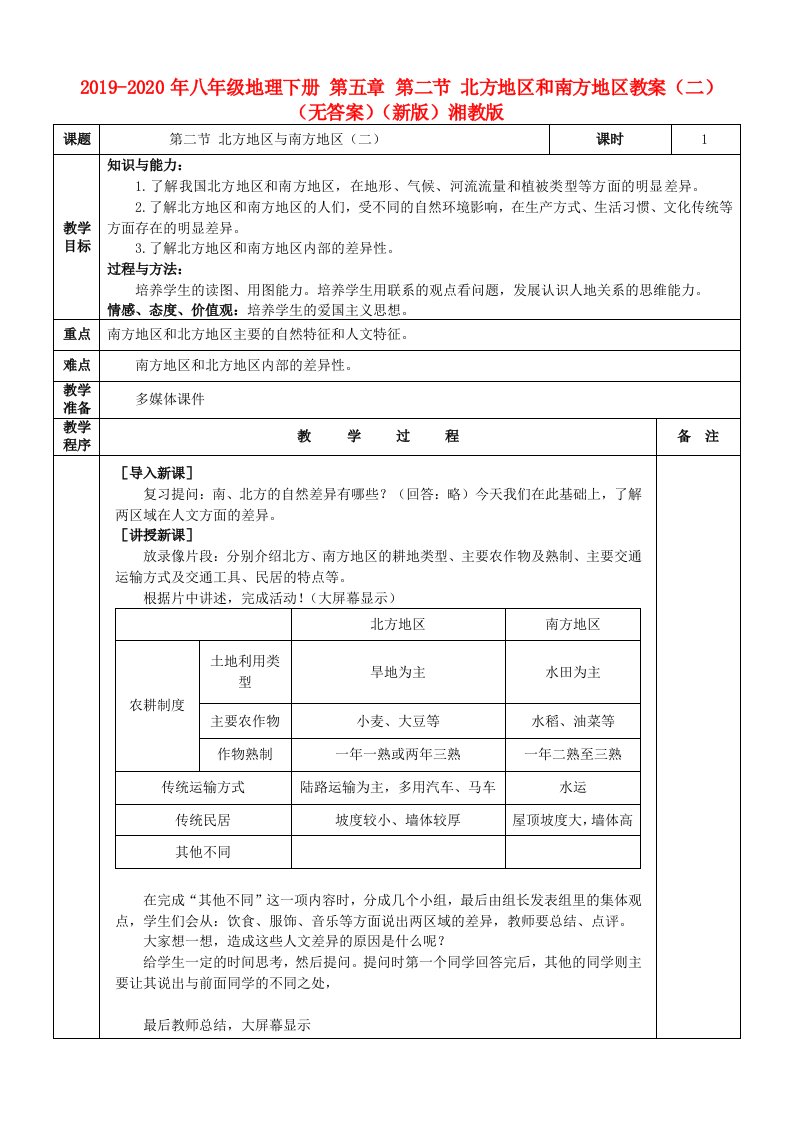 2019-2020年八年级地理下册