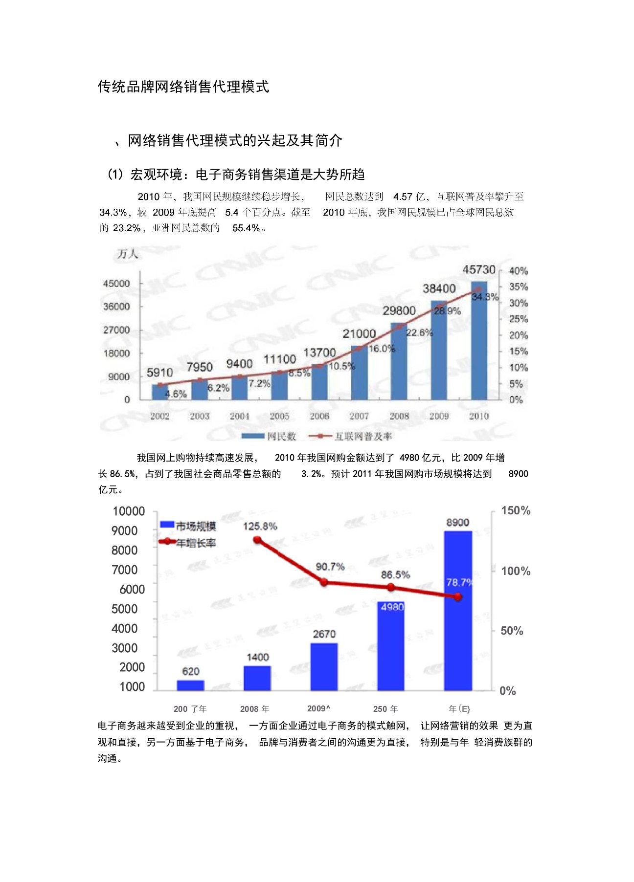 传统品牌网络销售代理模式