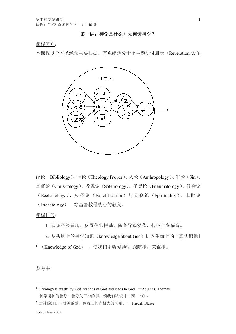 第一讲神学是什么为何读神学