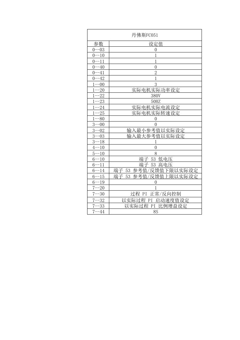 丹佛斯FC-051变频器参数调整