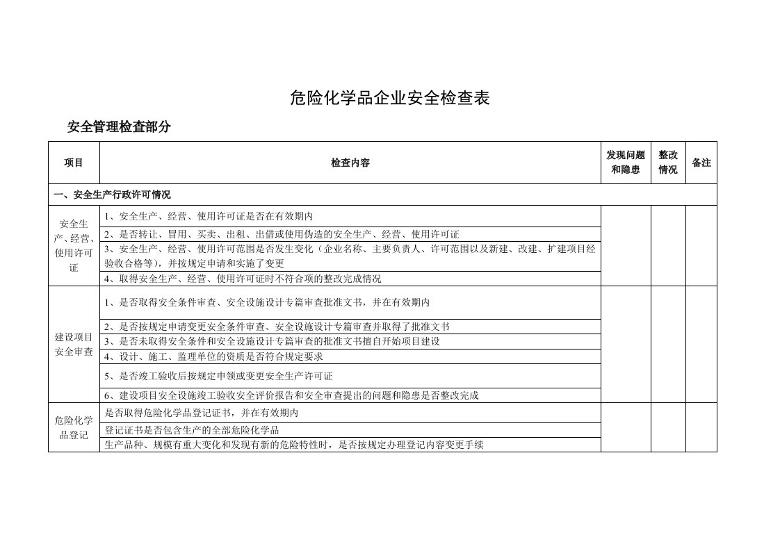 危险化学品企业安全检查表