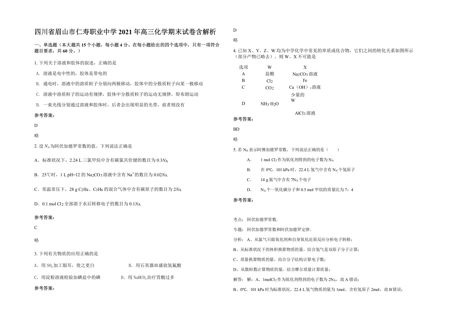 四川省眉山市仁寿职业中学2021年高三化学期末试卷含解析