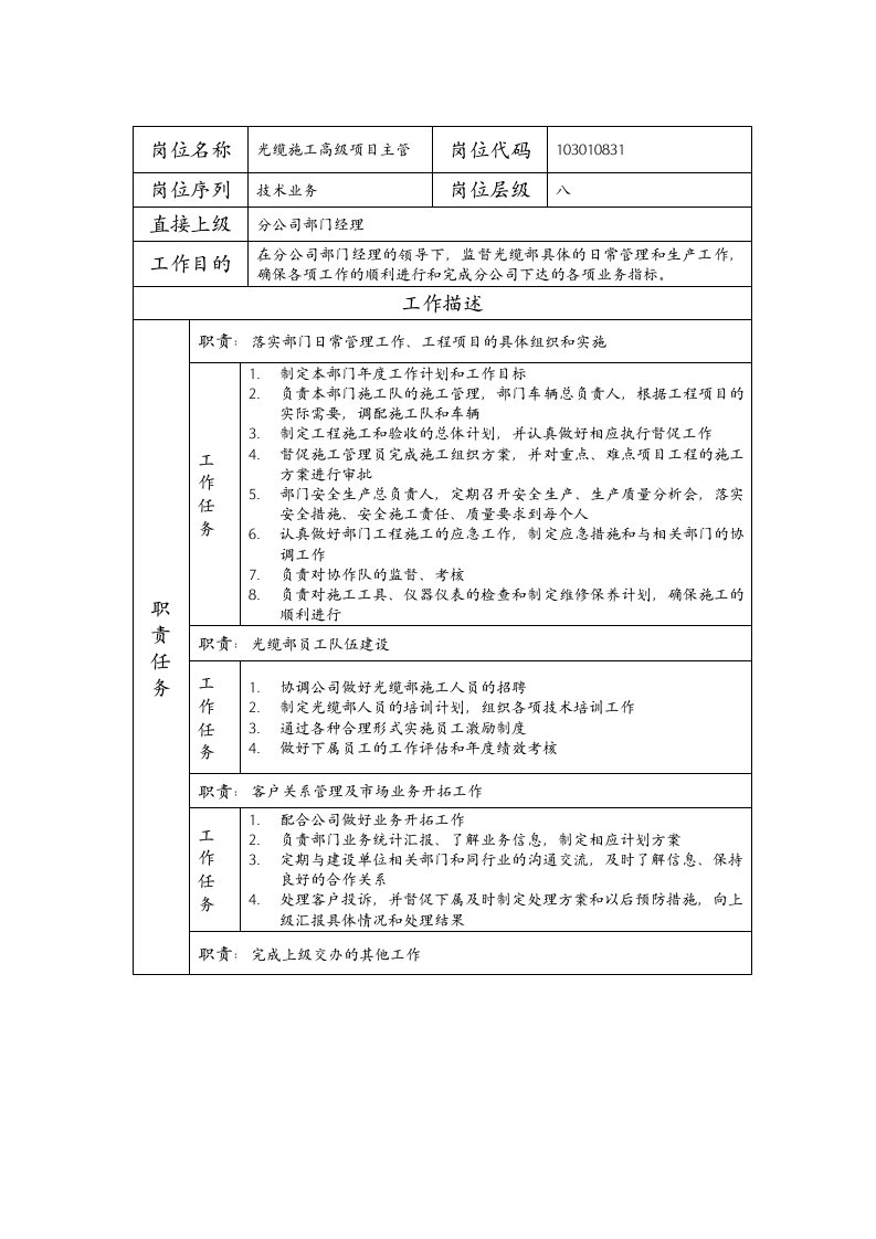 精品文档-103010831