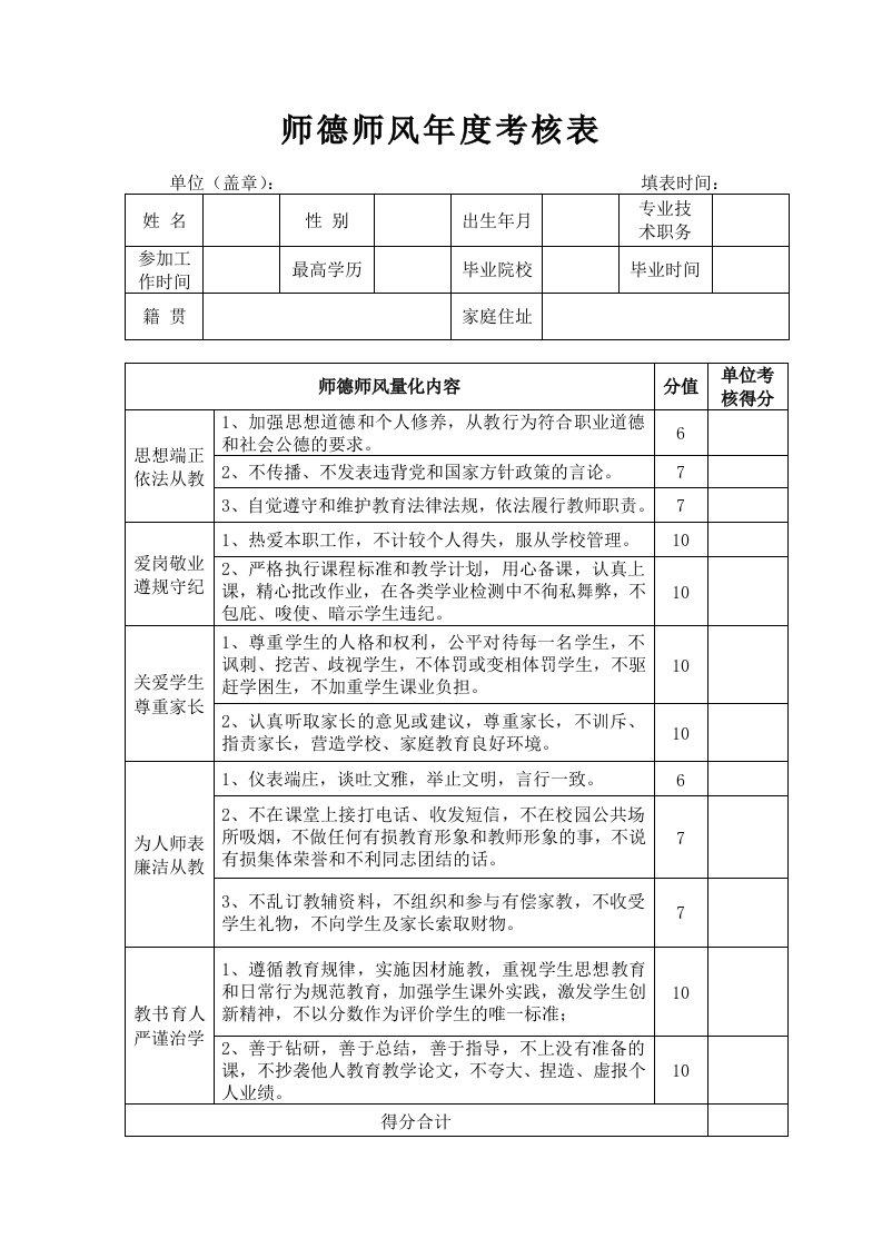 师德师风年度考核表