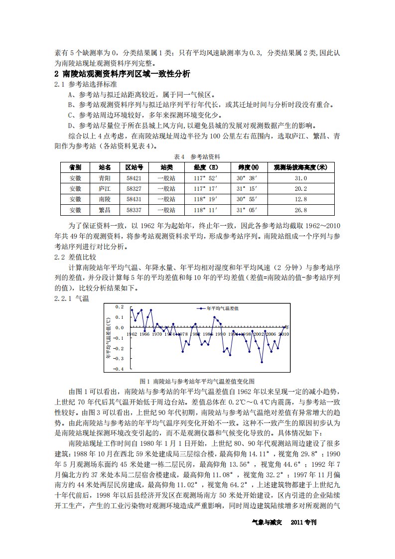 南陵气象站气象资料序列完整性、区域一致性和均一性分析