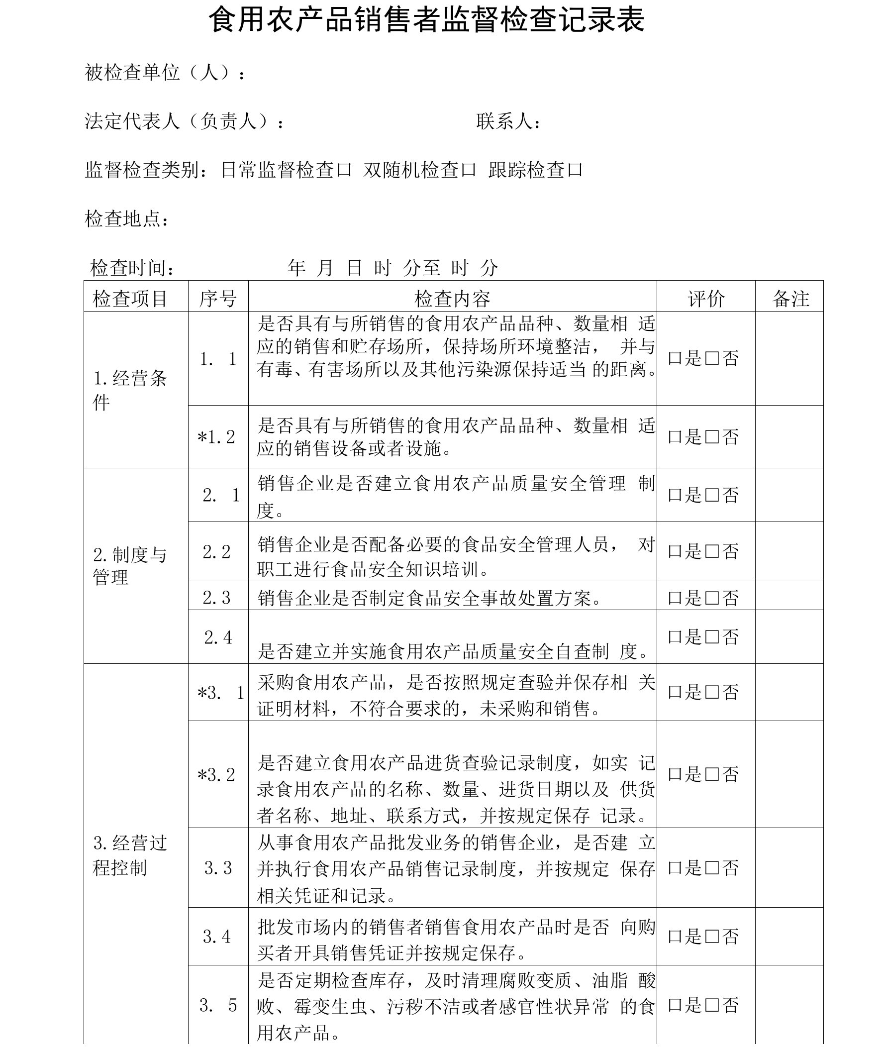 食用农产品销售者监督检查记录表