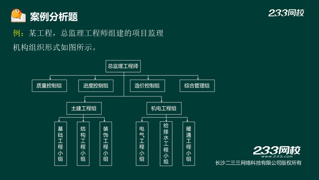 11黄明峰监理工程师建设工程监理案例分析精1概论部分液晶屏.3.11副本