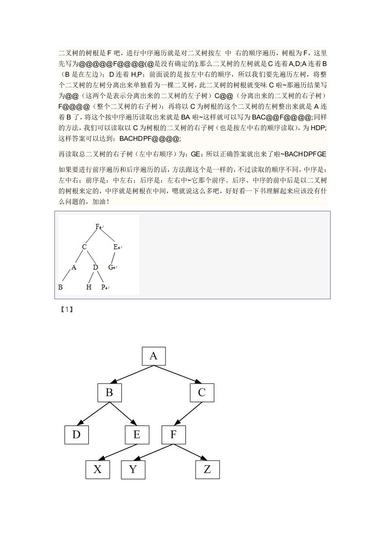 数据结构基础与算法