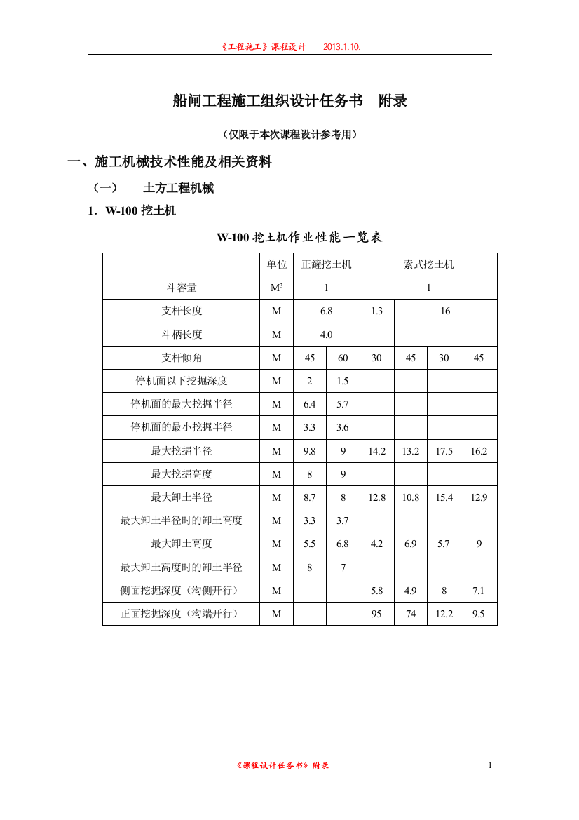 9任务书附录