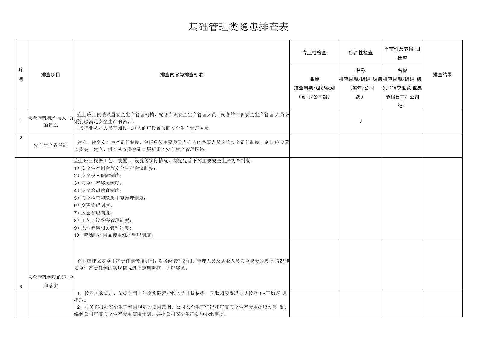 基础管理类隐患排查表