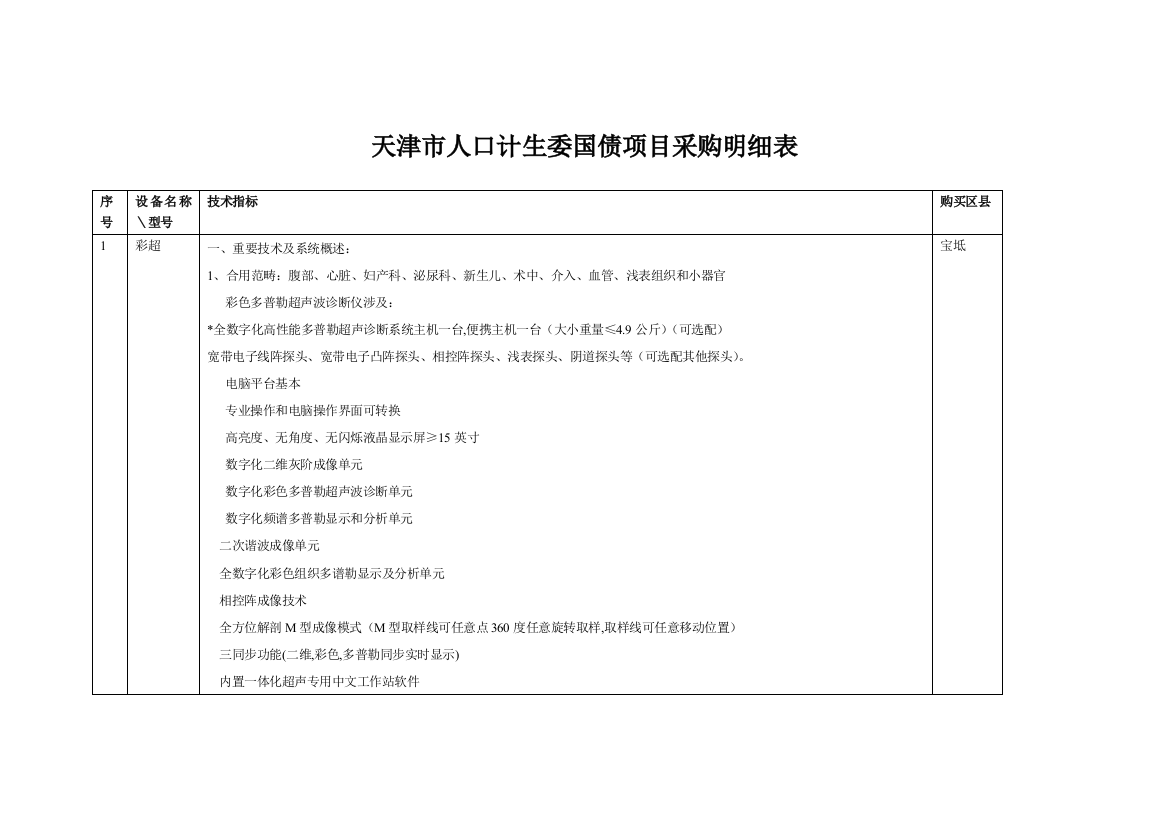 天津市国债项目采购明细表样本