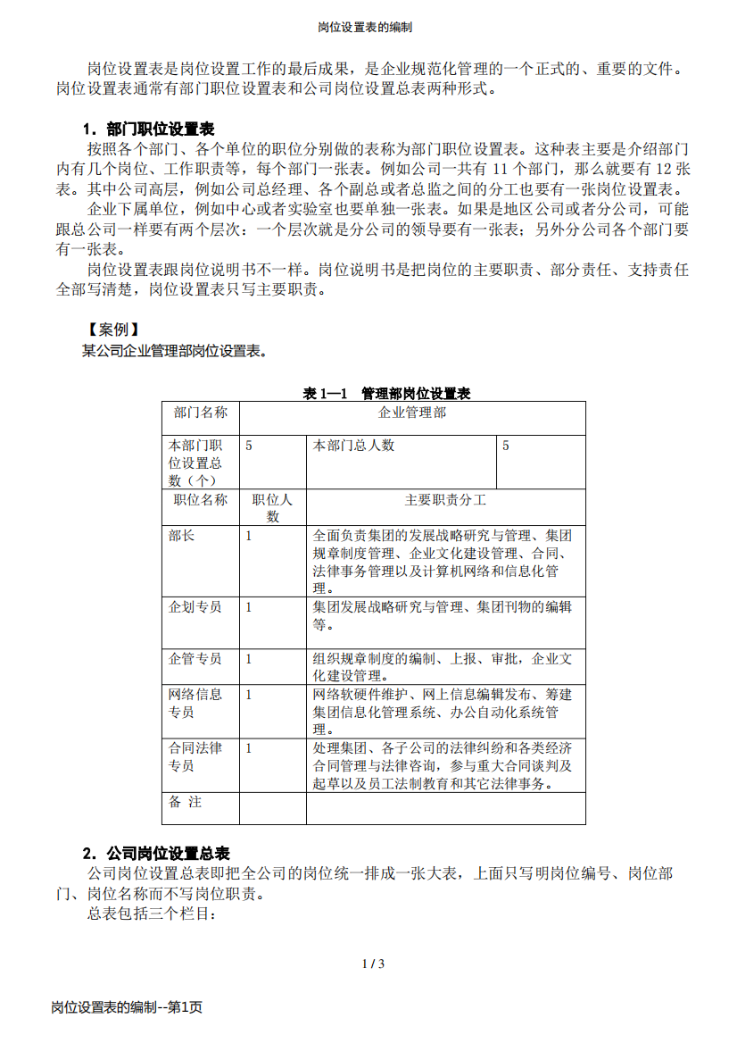 岗位设置表的编制