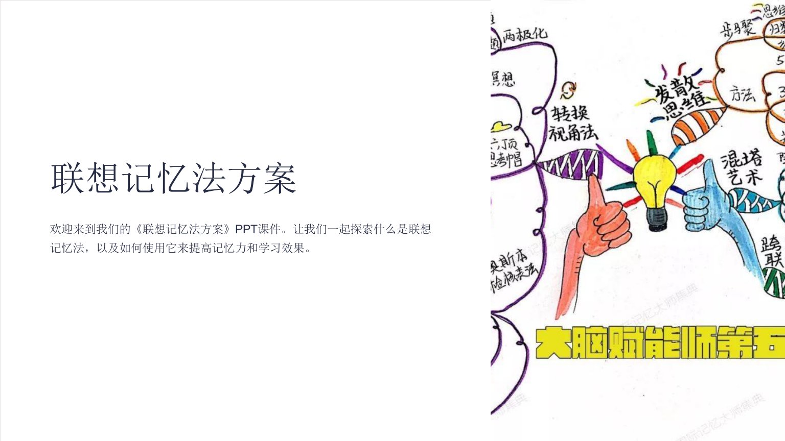 《联想记忆法方案》课件