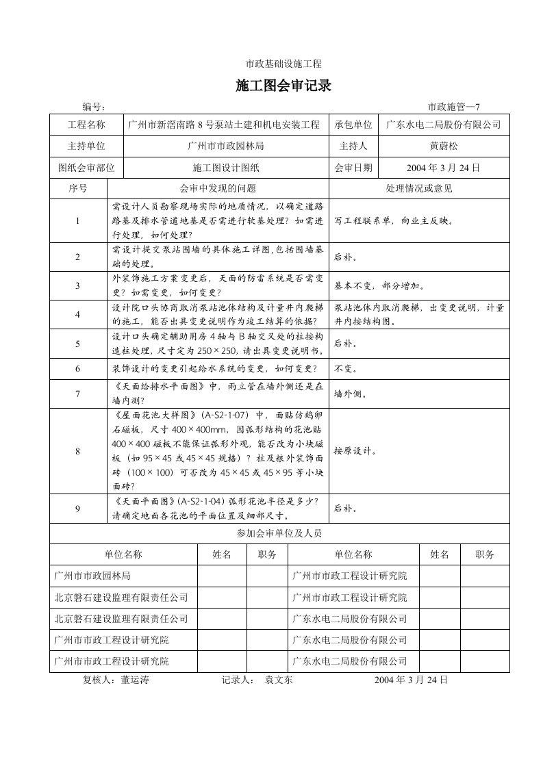 施工图会审记录