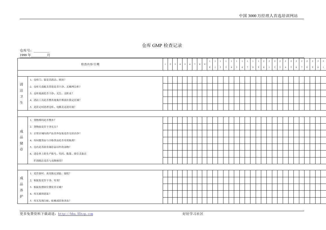 【管理精品】麦肯锡-P&G公司营销项目全案--仓库GMP检查记录