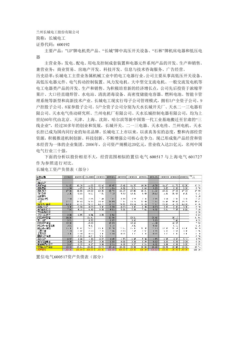 兰州长城电工股份有限公司案例分析