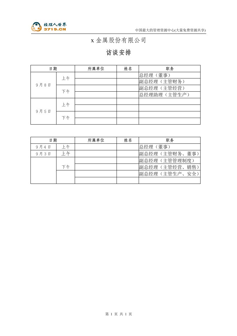 x管理咨询项目访谈计划-子公司(doc)-咨询报告