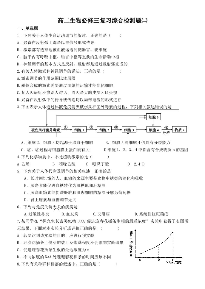 高二生物必修三复习综合检测题二