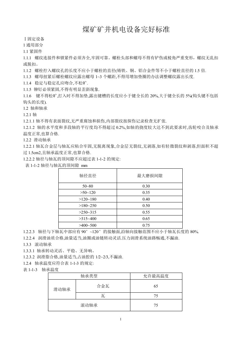 煤矿矿井机电设备完好检查标准