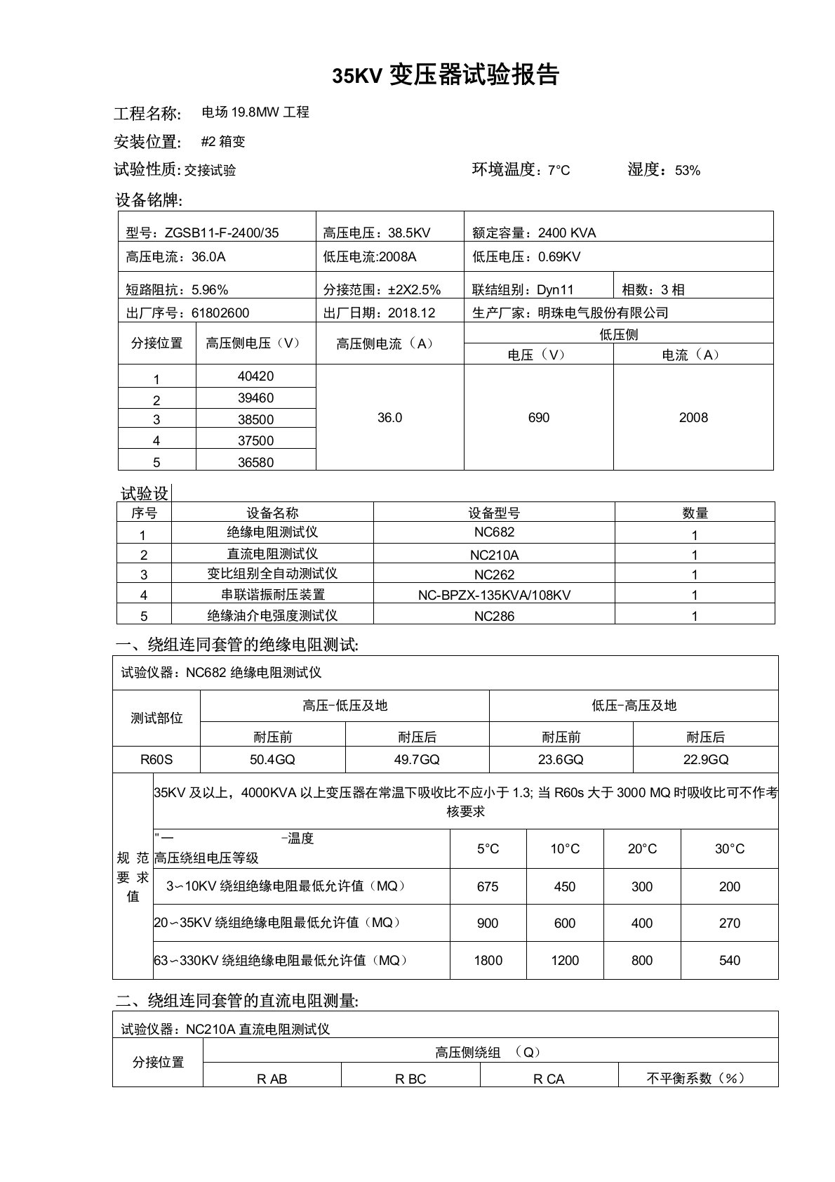 35KV箱变试验报告