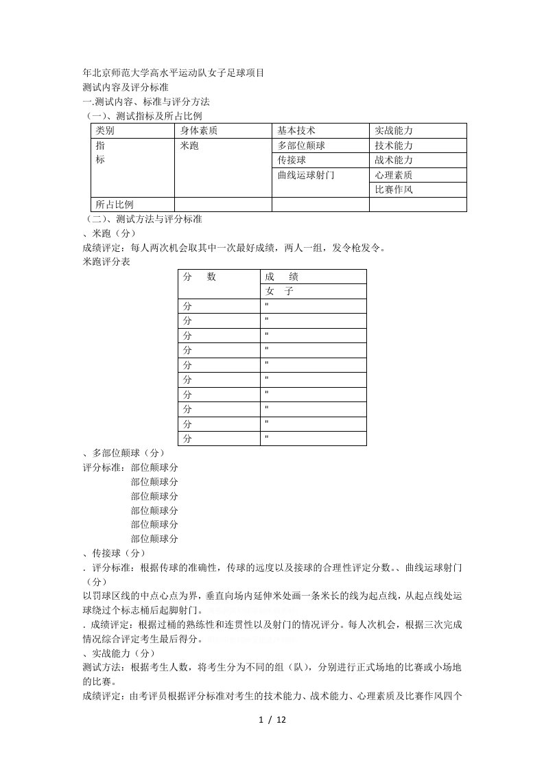 年师范大学高水平运动队女子足球项目