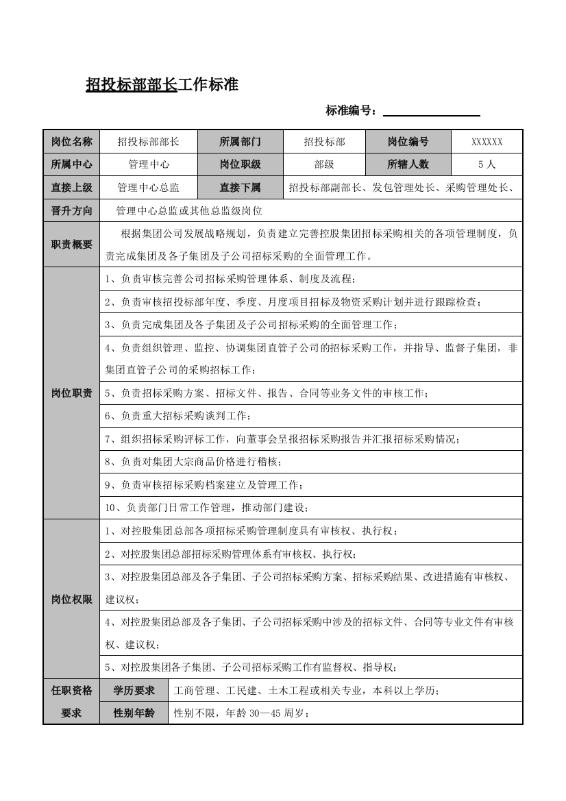 招投标部部长工作标准