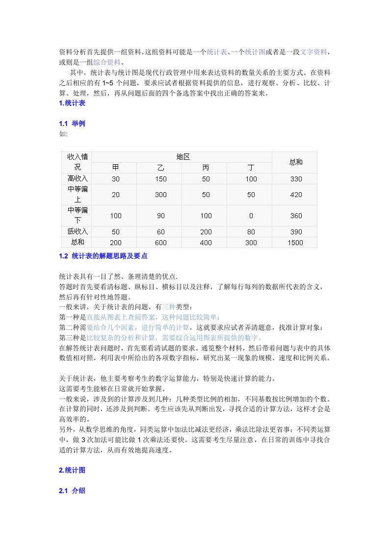 公务员考试资料分析技巧总结(精华)