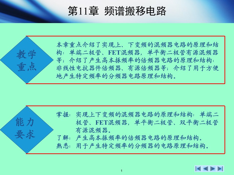 第11章频谱搬移电路无线通信射频电路技术与设计[文光