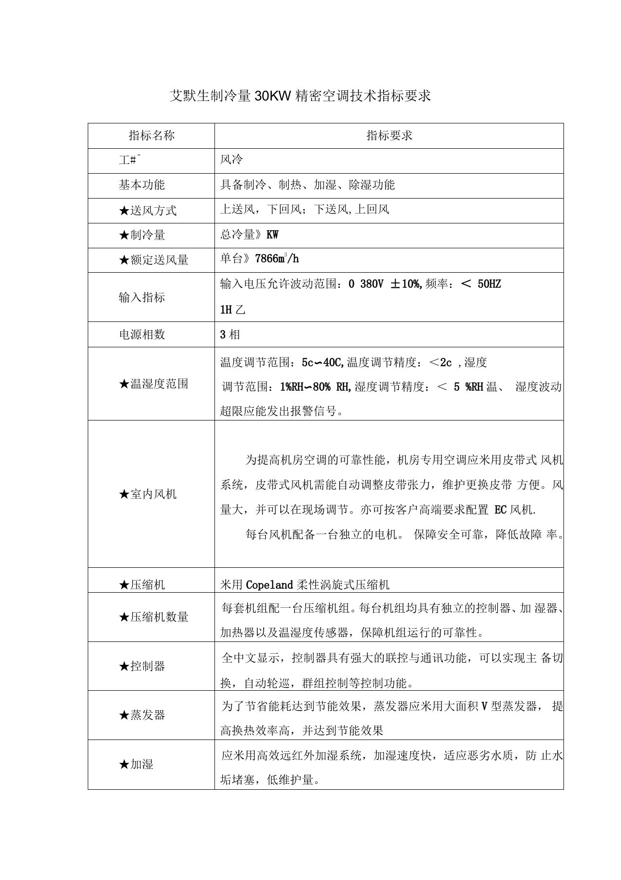 艾默生30KW精密空调技术参数