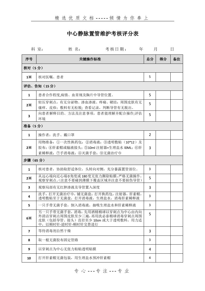 深静脉置管护理考核评分标准(共2页)