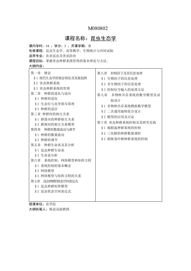 课程名称昆虫生态学