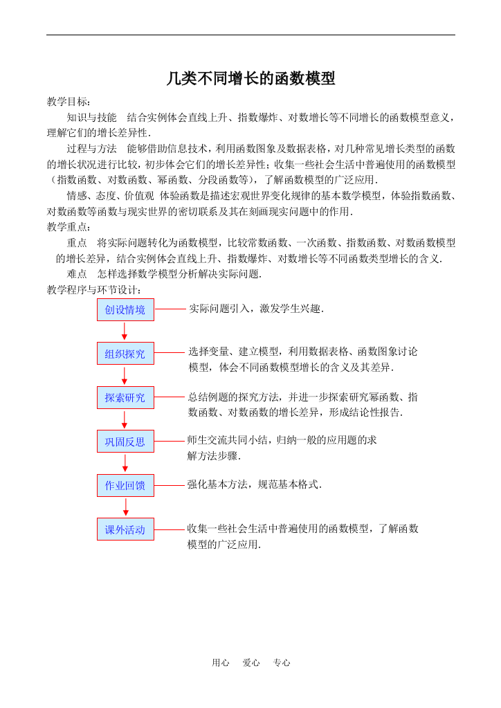 高中数学函数模型及其应用