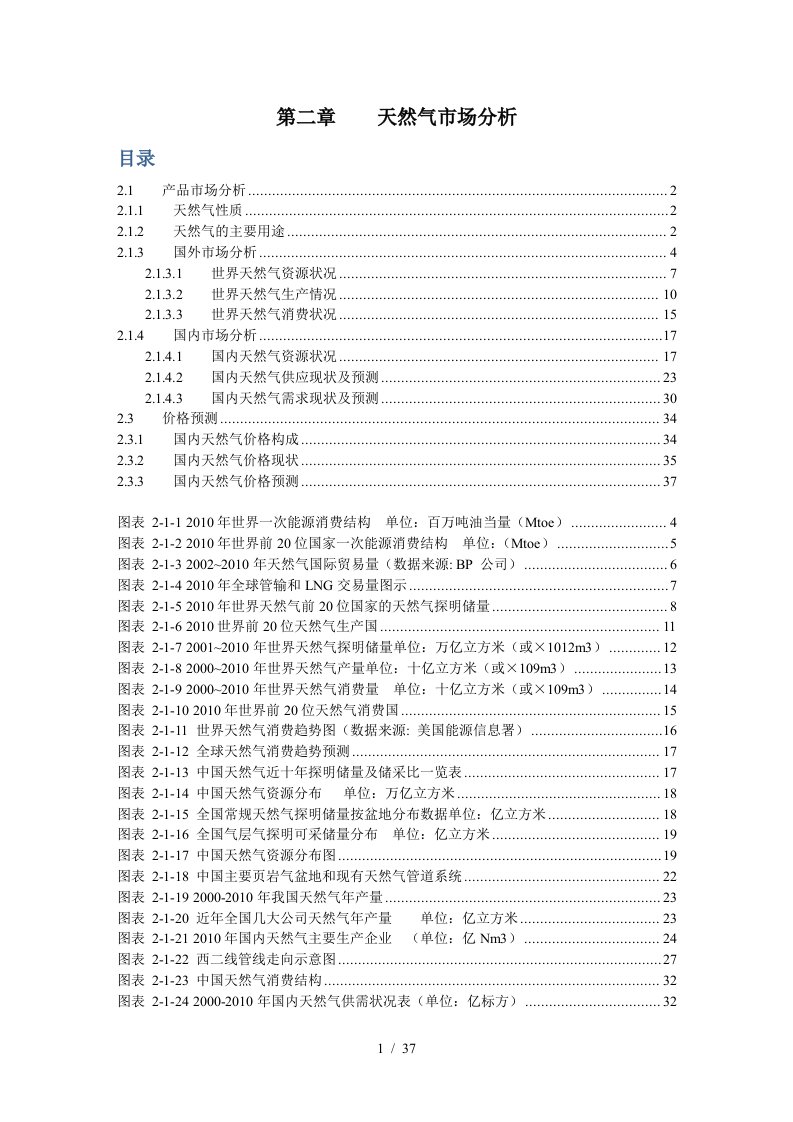 天然气市场分析