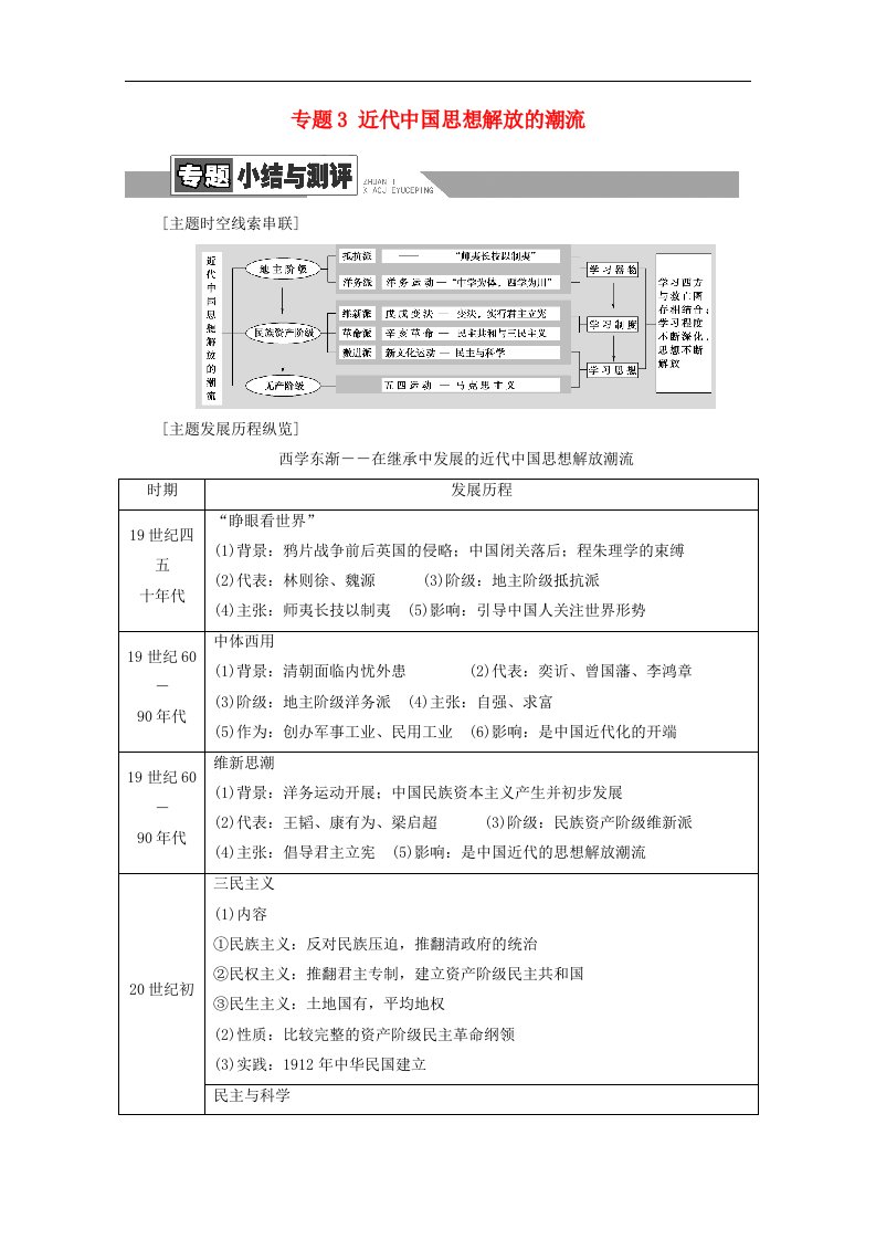 2021_2022学年高中历史专题三近代中国思想解放的潮流专题小结与测评学案含解析人民版必修3