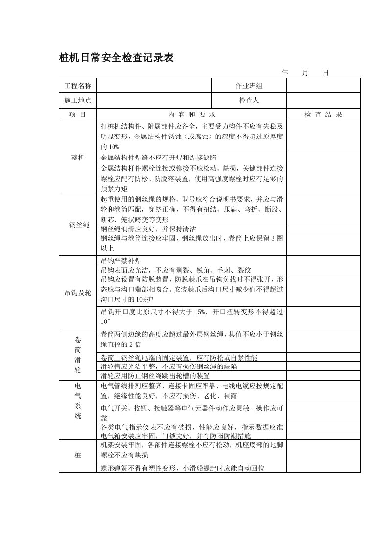 桩机日常安全检查表