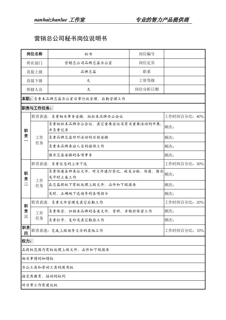 制鞋企业营销总公司秘书岗位说明书