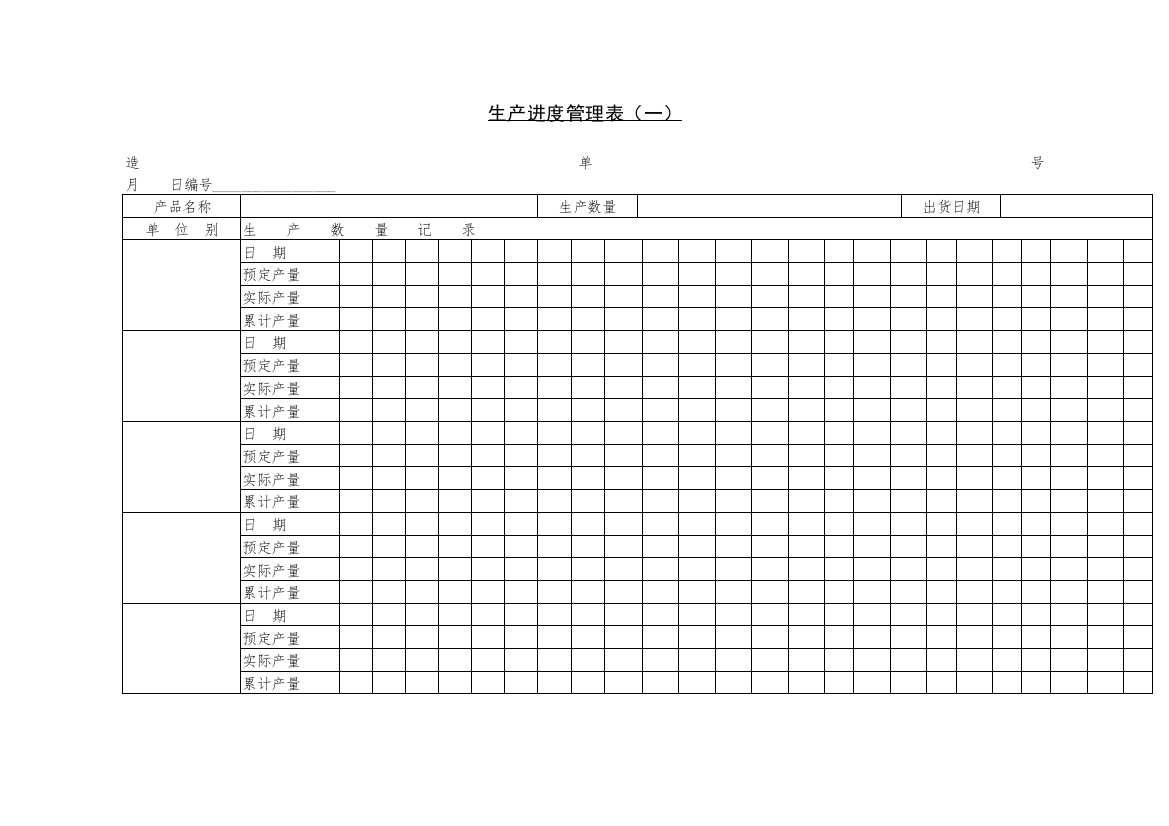 生产进度管理表（一）