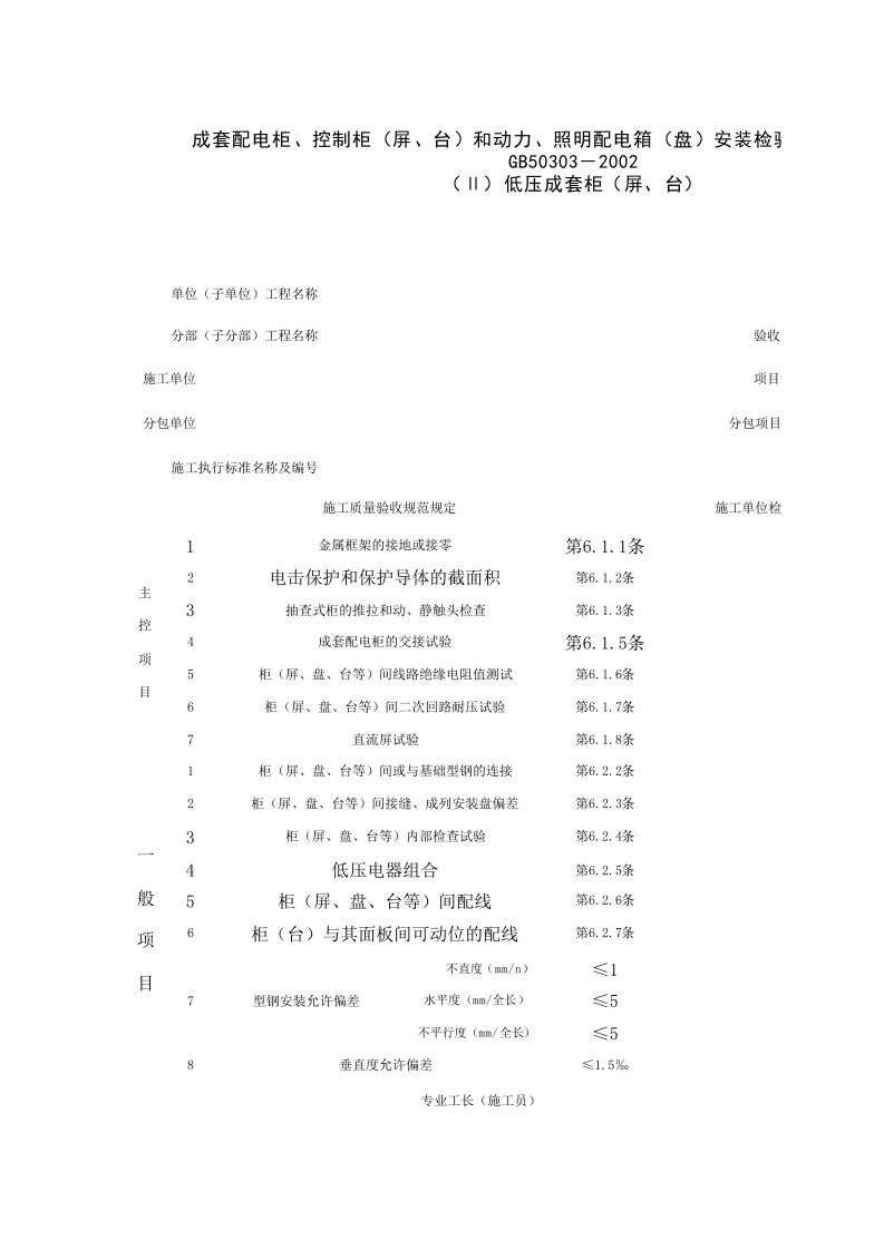 建筑工程-060401_成套配电柜控制柜屏台和动力照明配电箱盘安装检验批质量验收记录表