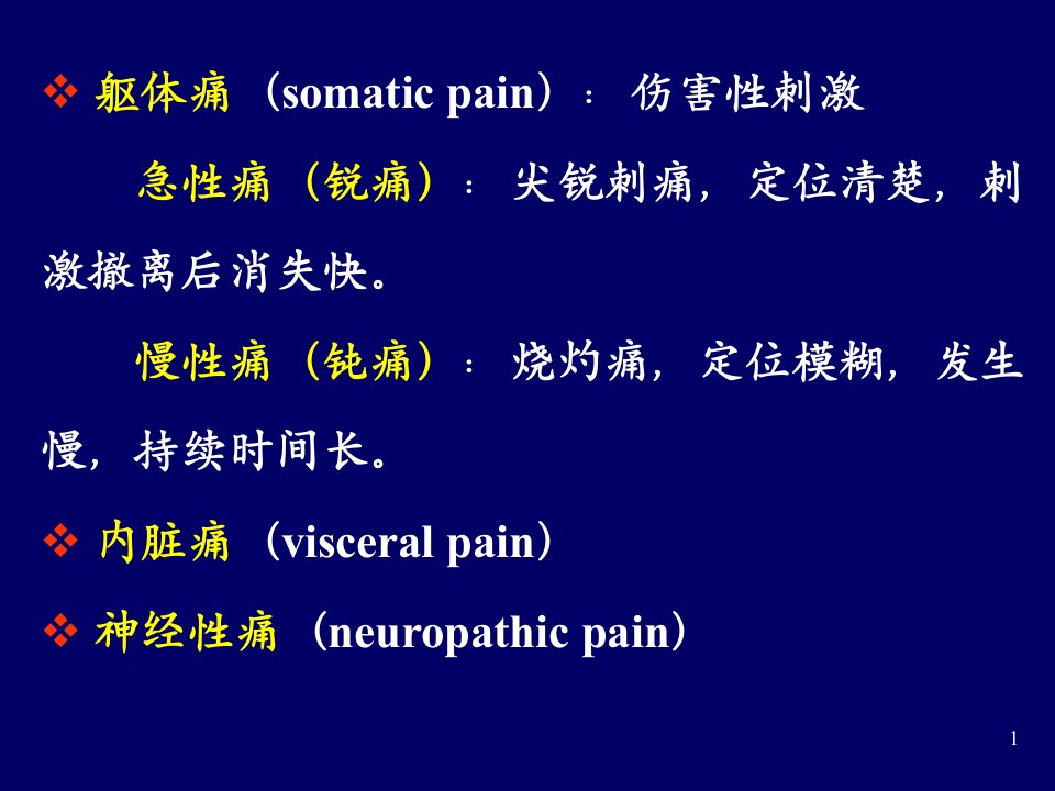 086镇痛药