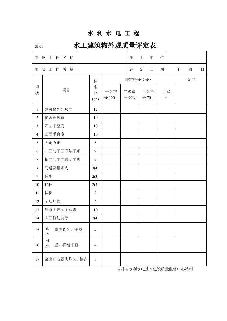 表01水利水电工程质量评定表