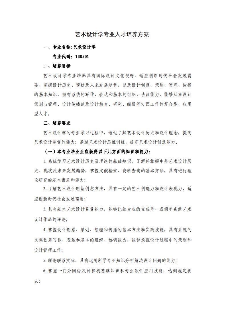 山东艺术学院艺术设计学专业人才培养方案