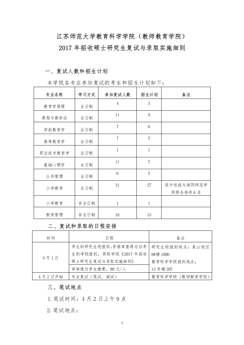 江苏师范大学教育科学学院教师教育学院