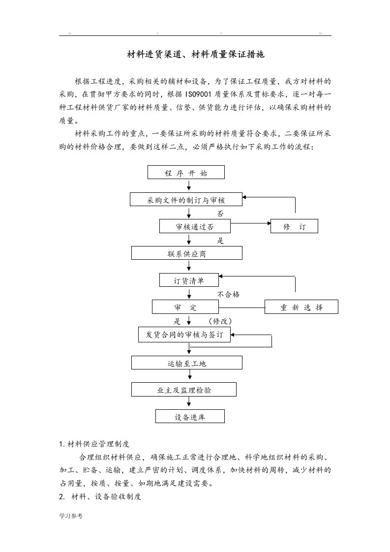 材料质量保证措施方案