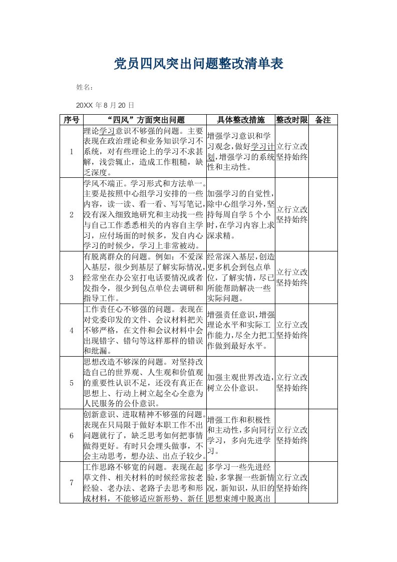 党员四风突出问题整改清单表