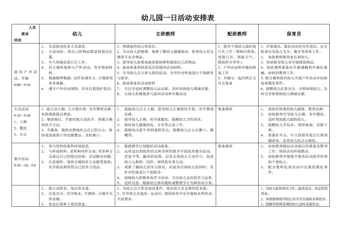 幼儿园保育教育一日活动常规细则