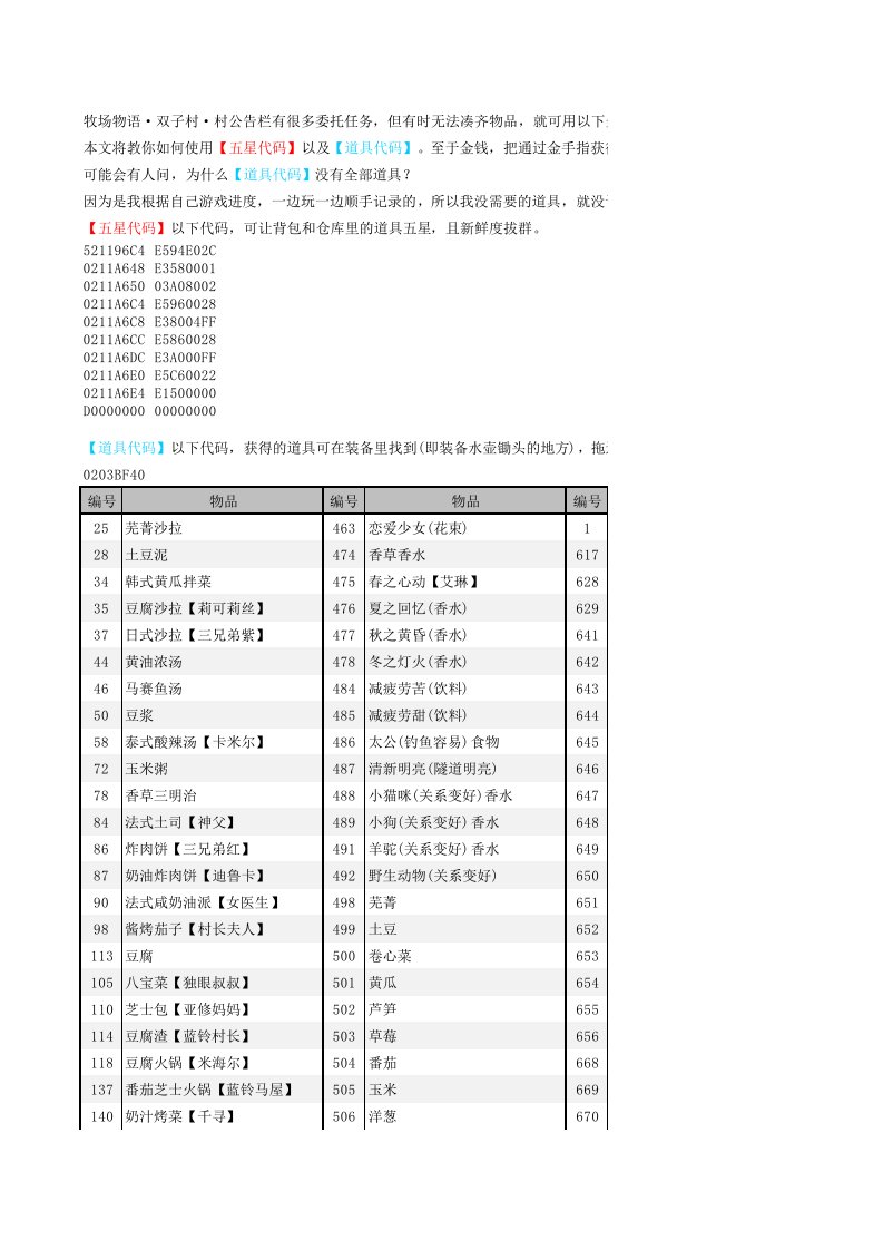 牧场物语双子村【金手指】物品代码(轻松任务)（精选）